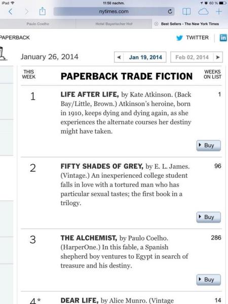 The Alchemist two hundred and eighty-six weeks New York Times best-seller list