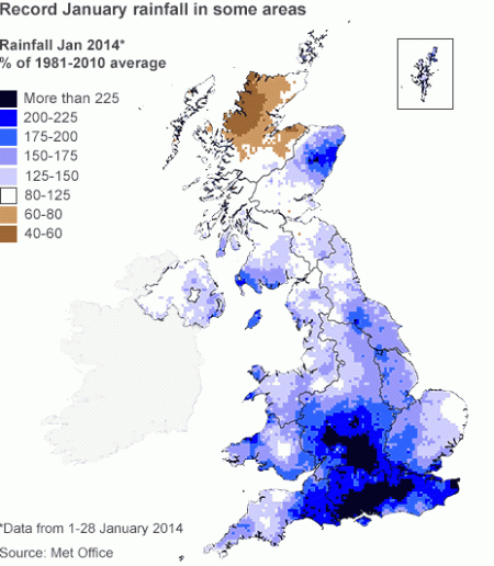 UK rainfall